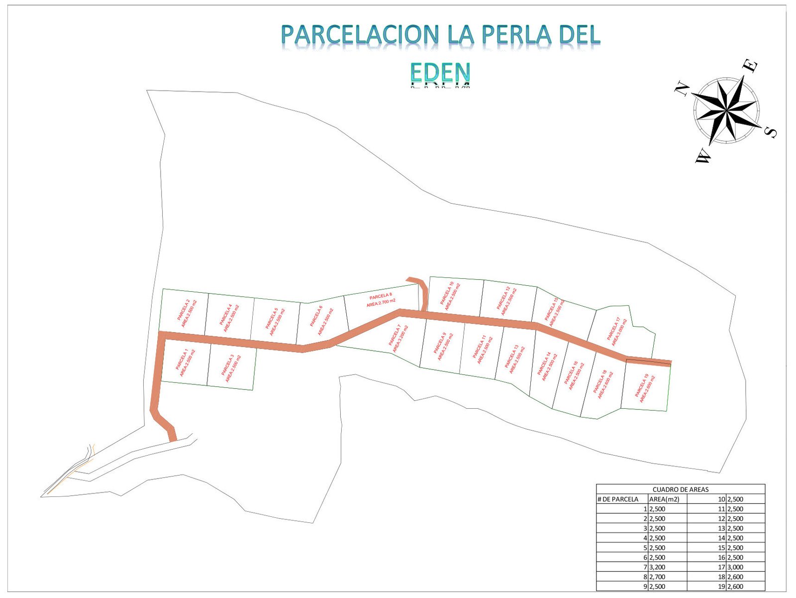 Plano de lotes